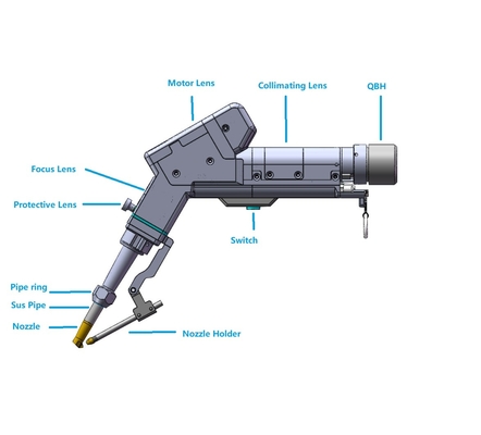 Un bon prix. Puissance applicable jusqu'à 2000W Tête de soudage laser à fibre sans effort avec buse M16-BS-16 en ligne