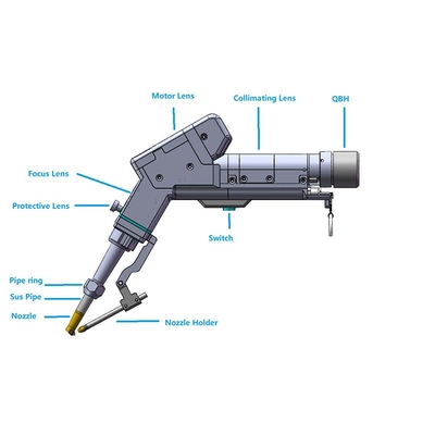 Un bon prix. Lentille de collimateur centrée sur la tête de soudage laser à fibre avancée pour des solutions de soudage optimales en ligne