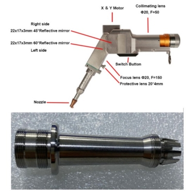 Un bon prix. Tête de soudage laser à double moteur portative avec formes de faisceau multi-géométriques en ligne