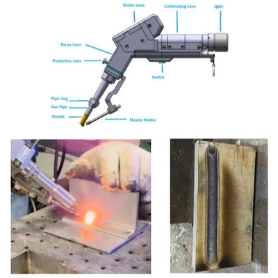 Machine de soudage laser portative de haute précision pour l' acier inoxydable / acier au carbone et l' aluminium